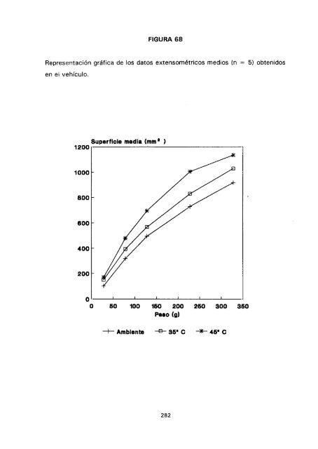 ESTUDIO COMPARATIVO DE ESTABILIDAD FISICOQUíMICA Y ...