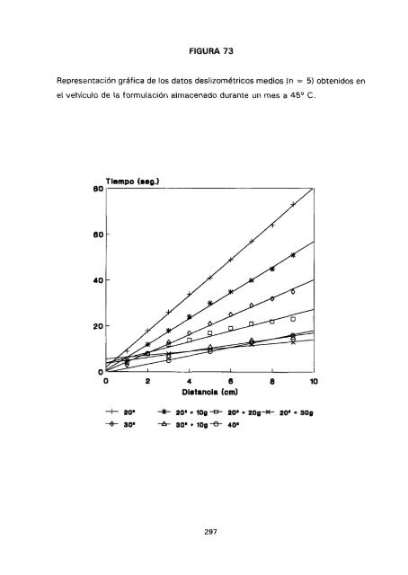 ESTUDIO COMPARATIVO DE ESTABILIDAD FISICOQUíMICA Y ...