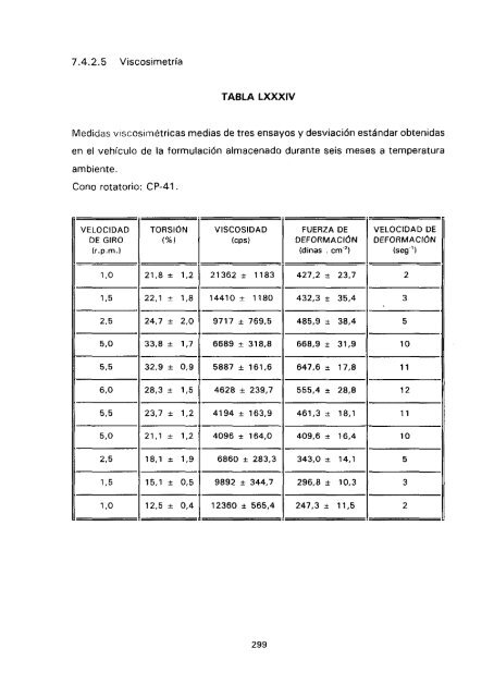 ESTUDIO COMPARATIVO DE ESTABILIDAD FISICOQUíMICA Y ...