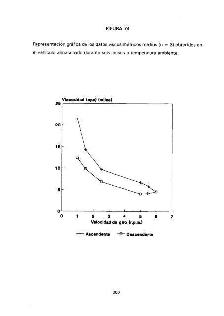 ESTUDIO COMPARATIVO DE ESTABILIDAD FISICOQUíMICA Y ...