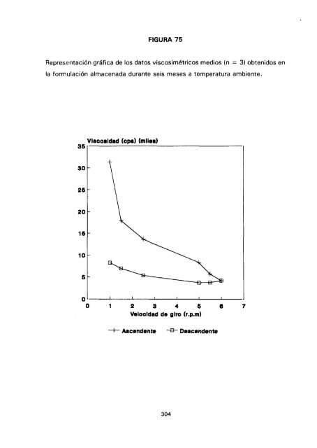 ESTUDIO COMPARATIVO DE ESTABILIDAD FISICOQUíMICA Y ...