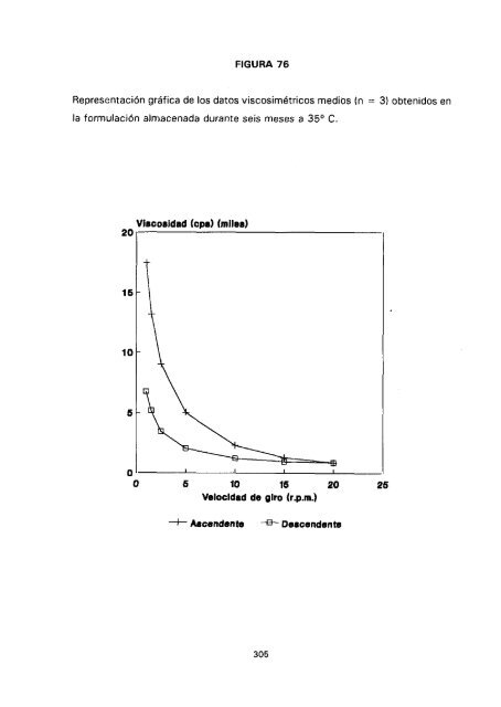 ESTUDIO COMPARATIVO DE ESTABILIDAD FISICOQUíMICA Y ...