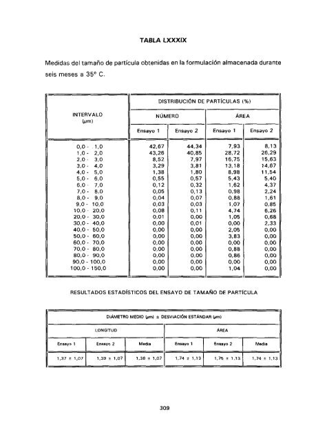 ESTUDIO COMPARATIVO DE ESTABILIDAD FISICOQUíMICA Y ...