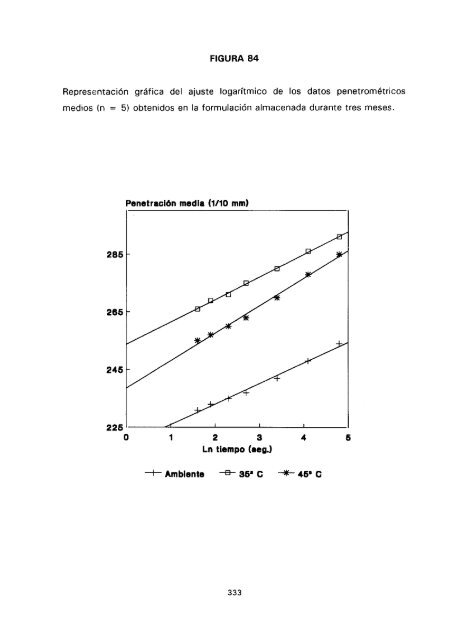 ESTUDIO COMPARATIVO DE ESTABILIDAD FISICOQUíMICA Y ...