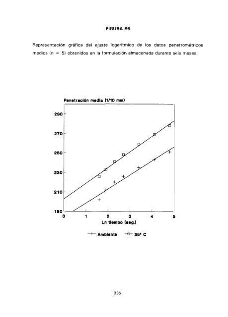 ESTUDIO COMPARATIVO DE ESTABILIDAD FISICOQUíMICA Y ...