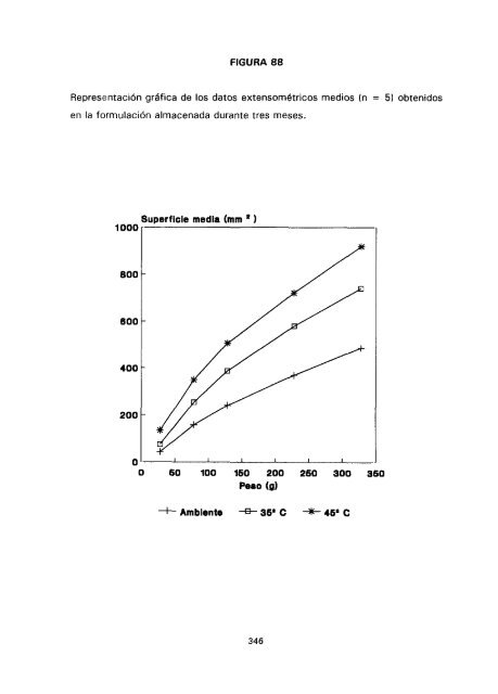 ESTUDIO COMPARATIVO DE ESTABILIDAD FISICOQUíMICA Y ...