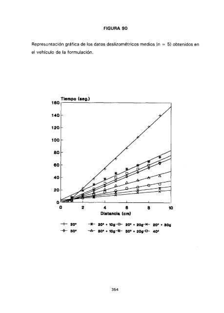 ESTUDIO COMPARATIVO DE ESTABILIDAD FISICOQUíMICA Y ...