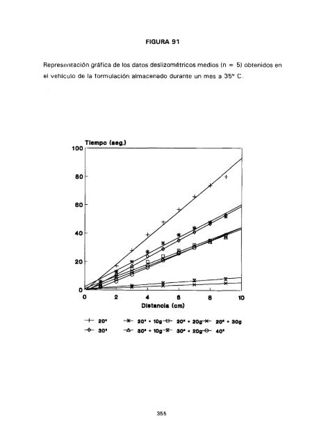 ESTUDIO COMPARATIVO DE ESTABILIDAD FISICOQUíMICA Y ...