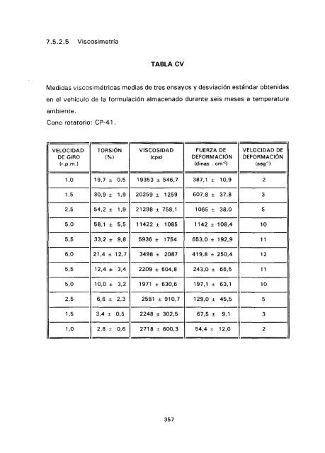 ESTUDIO COMPARATIVO DE ESTABILIDAD FISICOQUíMICA Y ...