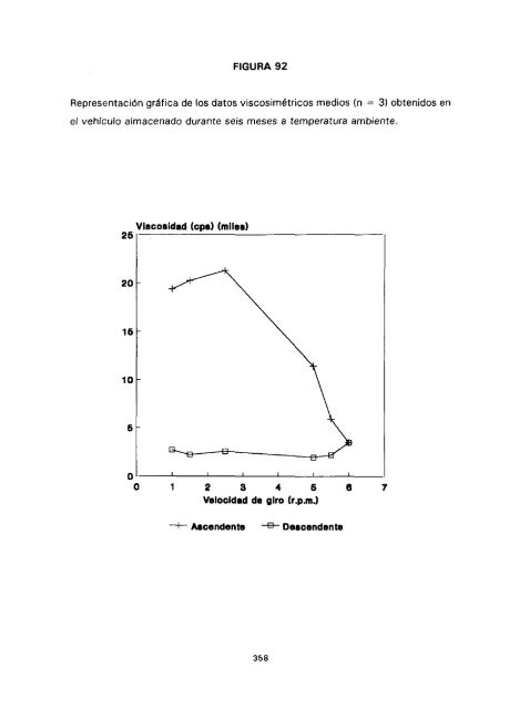 ESTUDIO COMPARATIVO DE ESTABILIDAD FISICOQUíMICA Y ...