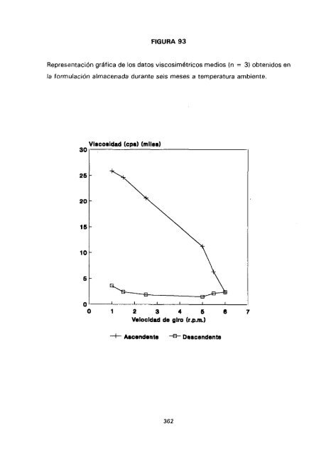 ESTUDIO COMPARATIVO DE ESTABILIDAD FISICOQUíMICA Y ...