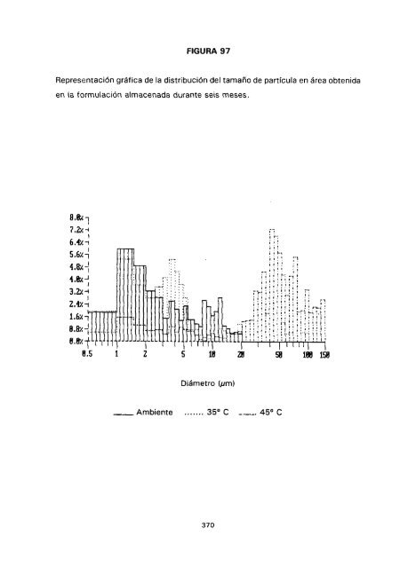 ESTUDIO COMPARATIVO DE ESTABILIDAD FISICOQUíMICA Y ...