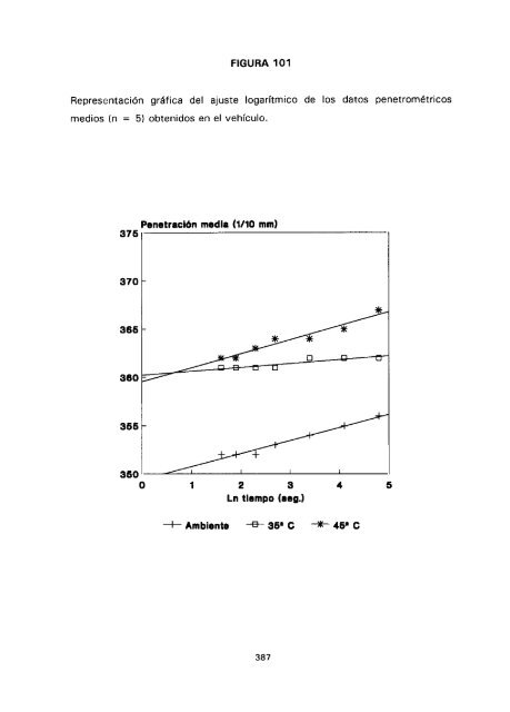 ESTUDIO COMPARATIVO DE ESTABILIDAD FISICOQUíMICA Y ...