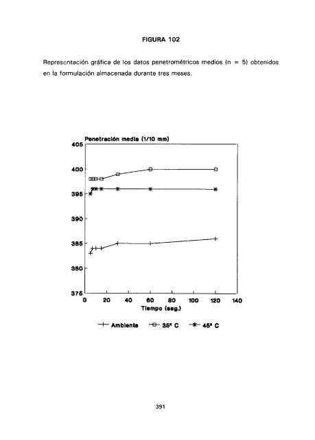 ESTUDIO COMPARATIVO DE ESTABILIDAD FISICOQUíMICA Y ...