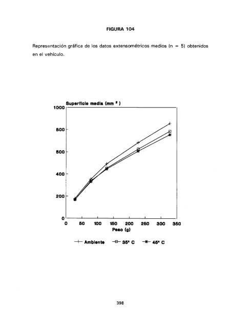 ESTUDIO COMPARATIVO DE ESTABILIDAD FISICOQUíMICA Y ...