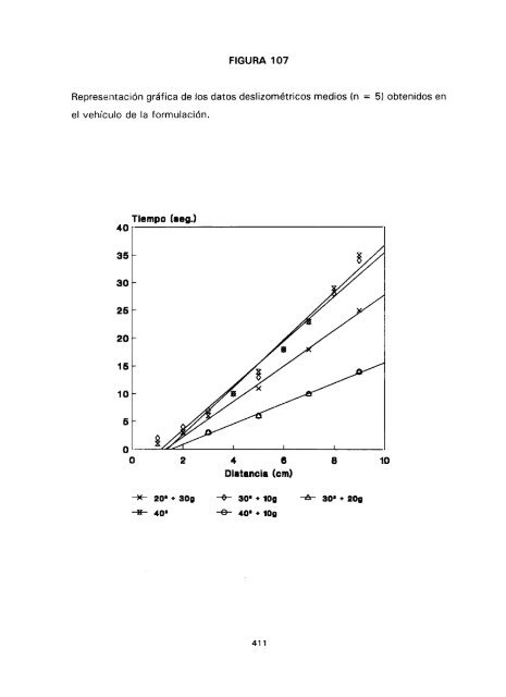 ESTUDIO COMPARATIVO DE ESTABILIDAD FISICOQUíMICA Y ...