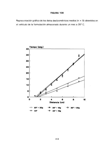 ESTUDIO COMPARATIVO DE ESTABILIDAD FISICOQUíMICA Y ...