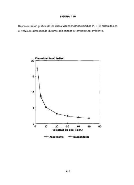 ESTUDIO COMPARATIVO DE ESTABILIDAD FISICOQUíMICA Y ...