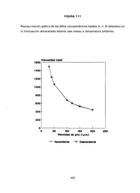 ESTUDIO COMPARATIVO DE ESTABILIDAD FISICOQUíMICA Y ...