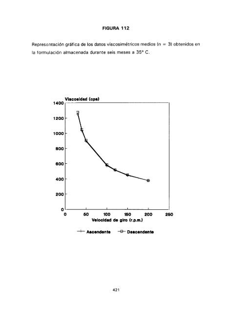 ESTUDIO COMPARATIVO DE ESTABILIDAD FISICOQUíMICA Y ...