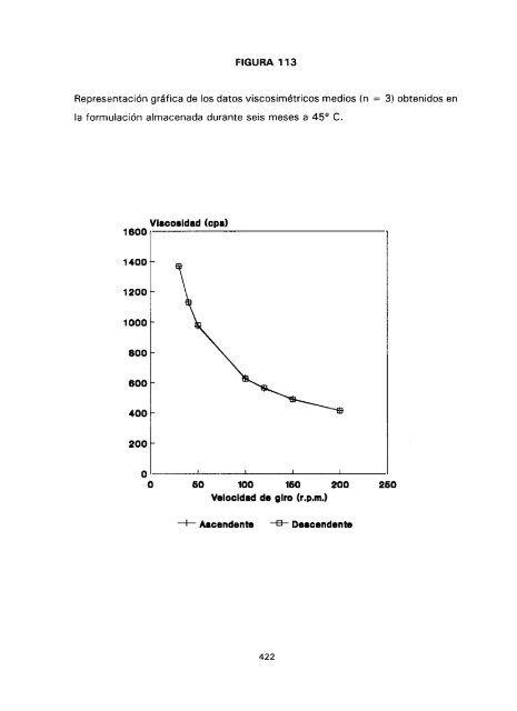 ESTUDIO COMPARATIVO DE ESTABILIDAD FISICOQUíMICA Y ...