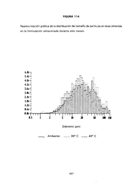 ESTUDIO COMPARATIVO DE ESTABILIDAD FISICOQUíMICA Y ...