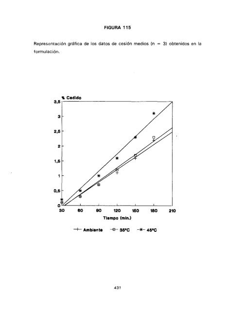 ESTUDIO COMPARATIVO DE ESTABILIDAD FISICOQUíMICA Y ...