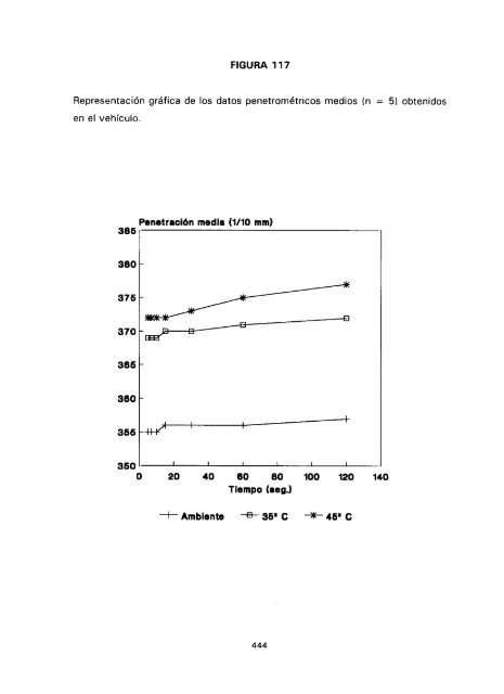 ESTUDIO COMPARATIVO DE ESTABILIDAD FISICOQUíMICA Y ...