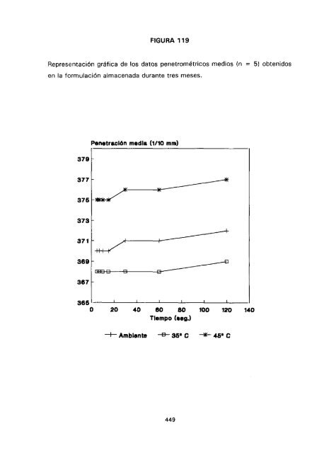 ESTUDIO COMPARATIVO DE ESTABILIDAD FISICOQUíMICA Y ...