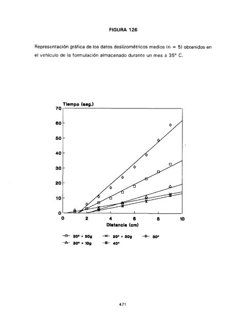 ESTUDIO COMPARATIVO DE ESTABILIDAD FISICOQUíMICA Y ...