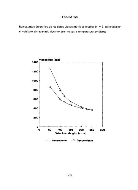 ESTUDIO COMPARATIVO DE ESTABILIDAD FISICOQUíMICA Y ...