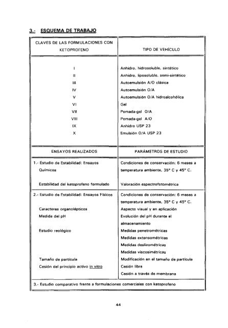 ESTUDIO COMPARATIVO DE ESTABILIDAD FISICOQUíMICA Y ...