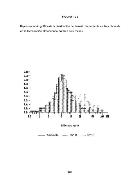 ESTUDIO COMPARATIVO DE ESTABILIDAD FISICOQUíMICA Y ...