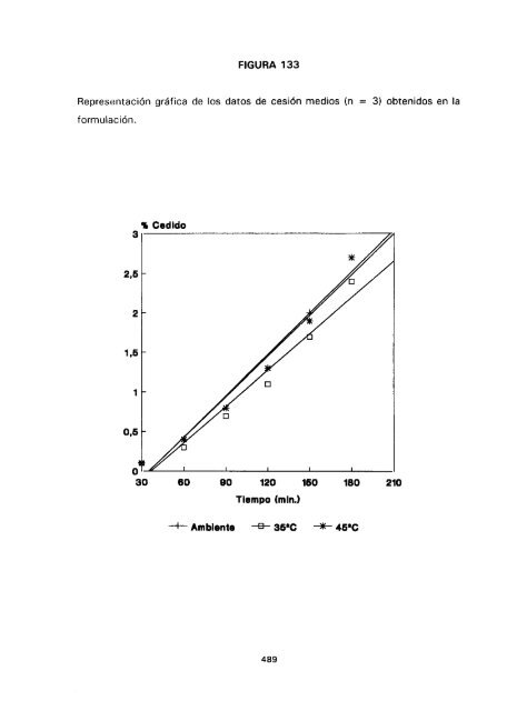 ESTUDIO COMPARATIVO DE ESTABILIDAD FISICOQUíMICA Y ...