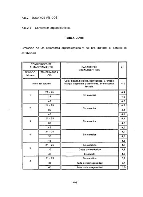 ESTUDIO COMPARATIVO DE ESTABILIDAD FISICOQUíMICA Y ...