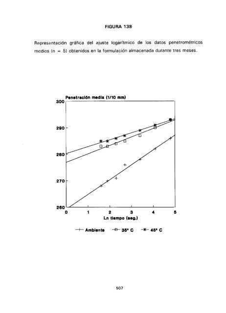 ESTUDIO COMPARATIVO DE ESTABILIDAD FISICOQUíMICA Y ...