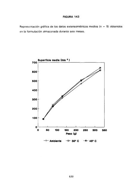 ESTUDIO COMPARATIVO DE ESTABILIDAD FISICOQUíMICA Y ...