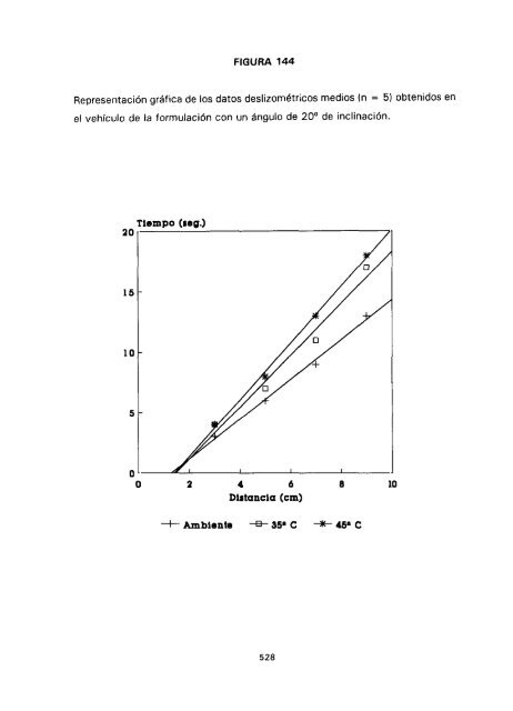 ESTUDIO COMPARATIVO DE ESTABILIDAD FISICOQUíMICA Y ...