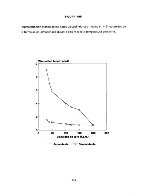 ESTUDIO COMPARATIVO DE ESTABILIDAD FISICOQUíMICA Y ...