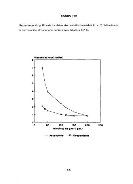 ESTUDIO COMPARATIVO DE ESTABILIDAD FISICOQUíMICA Y ...