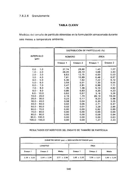 ESTUDIO COMPARATIVO DE ESTABILIDAD FISICOQUíMICA Y ...