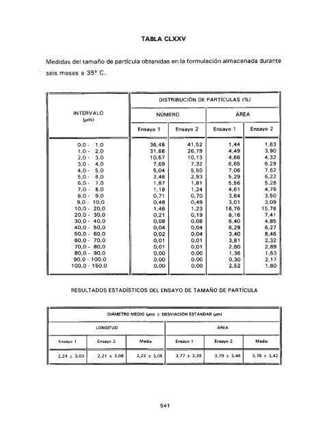 ESTUDIO COMPARATIVO DE ESTABILIDAD FISICOQUíMICA Y ...