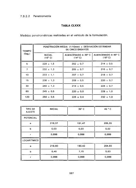 ESTUDIO COMPARATIVO DE ESTABILIDAD FISICOQUíMICA Y ...