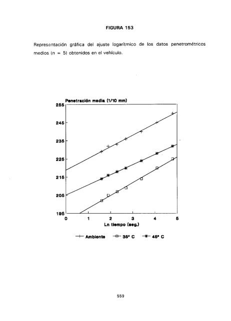 ESTUDIO COMPARATIVO DE ESTABILIDAD FISICOQUíMICA Y ...