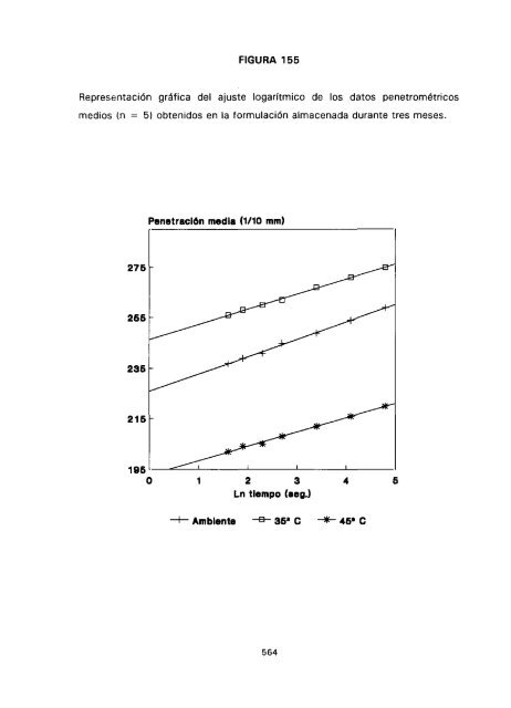 ESTUDIO COMPARATIVO DE ESTABILIDAD FISICOQUíMICA Y ...