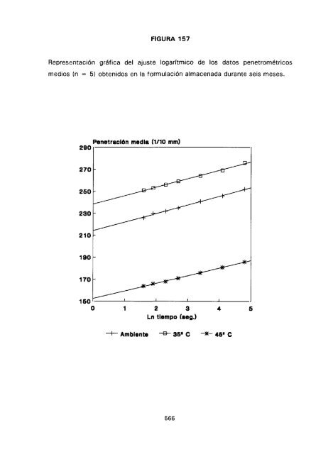 ESTUDIO COMPARATIVO DE ESTABILIDAD FISICOQUíMICA Y ...