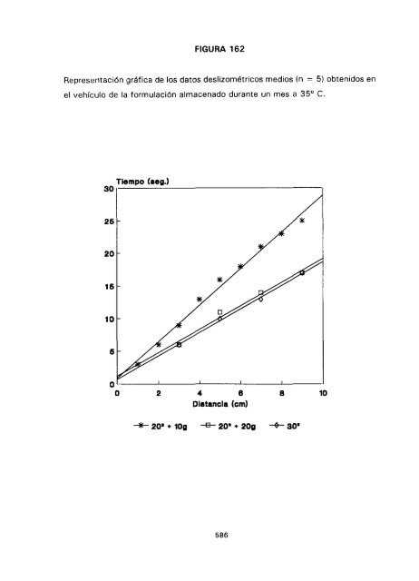 ESTUDIO COMPARATIVO DE ESTABILIDAD FISICOQUíMICA Y ...