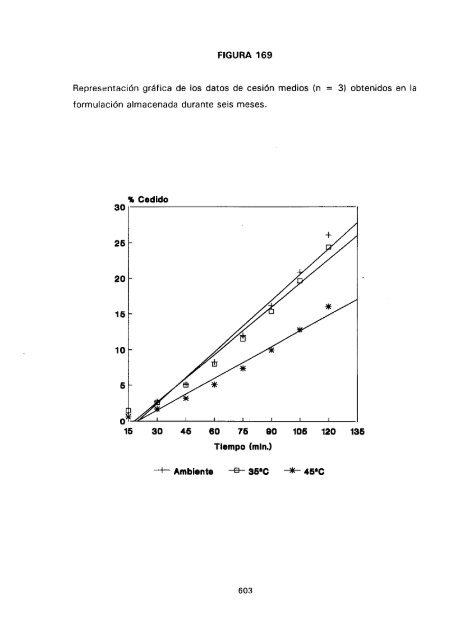 ESTUDIO COMPARATIVO DE ESTABILIDAD FISICOQUíMICA Y ...