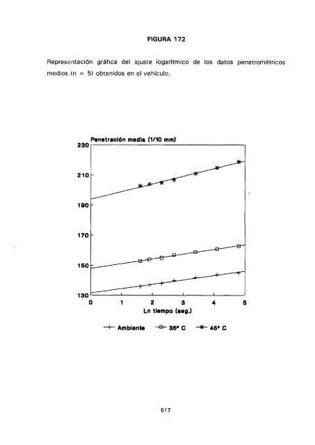 ESTUDIO COMPARATIVO DE ESTABILIDAD FISICOQUíMICA Y ...