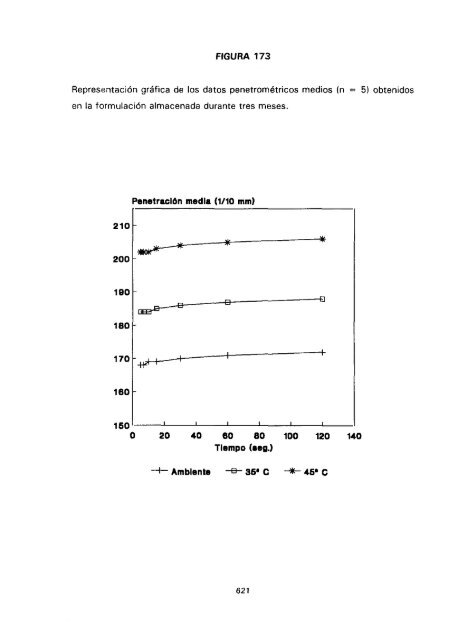 ESTUDIO COMPARATIVO DE ESTABILIDAD FISICOQUíMICA Y ...